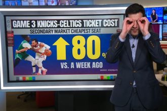 Trendlines: Harry Enten breaks down what’s trending up and what’s trending down in sports