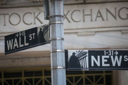 The S&P 500 is on track for back-to-back weeks in the green.